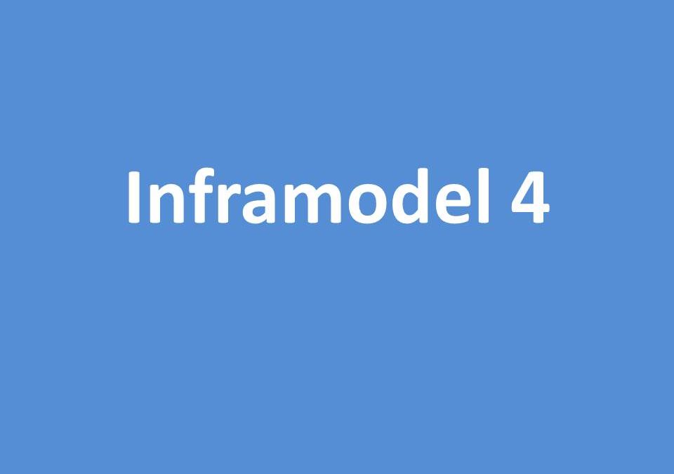 Inframodel 4 - käyttöohjeet ja muuta | buildingSMART Finland